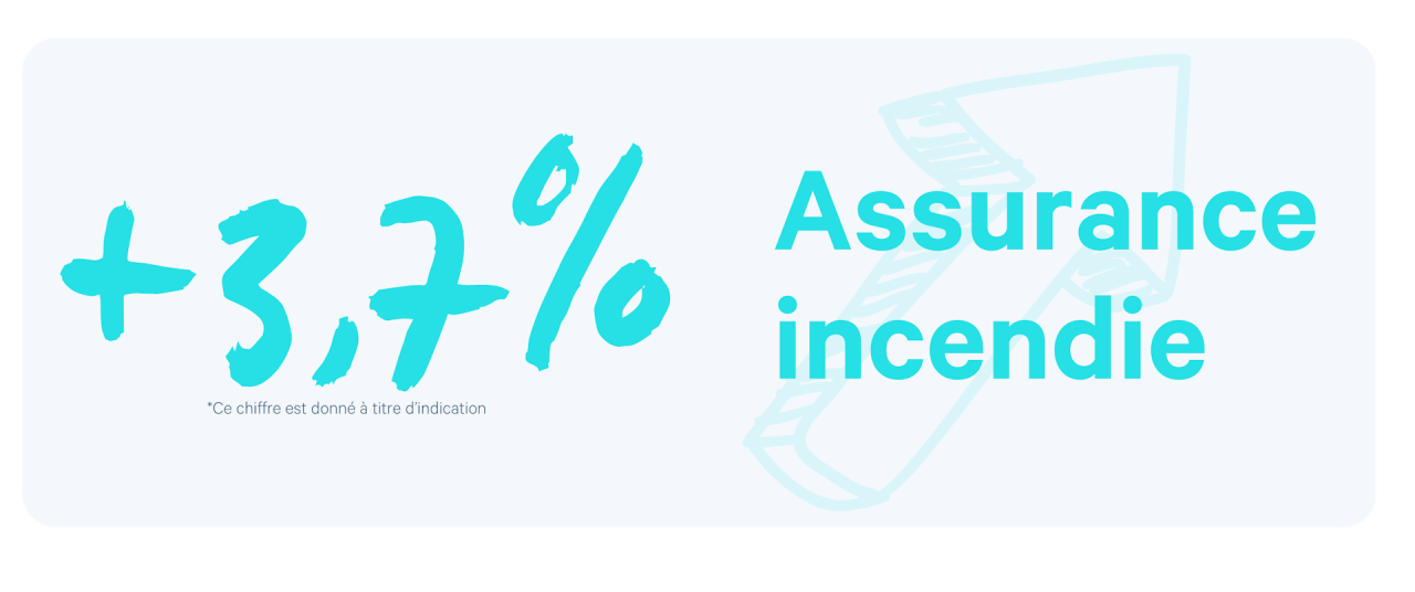 découvrez les tendances et prévisions des augmentations de primes d'assurance pour l'année 2025. informez-vous sur les facteurs influençant ces hausses et apprenez comment optimiser votre couverture tout en maîtrisant vos dépenses.
