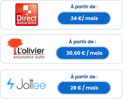découvrez tout ce qu'il faut savoir sur l'assurance auto 2025 : nouveautés, conseils pour économiser et choisir la meilleure couverture adaptée à vos besoins, garanties et tarifs actualisés.