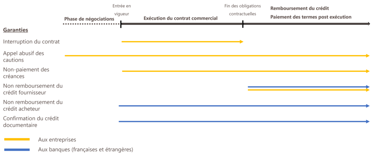 découvrez comment obtenir une assurance adaptée malgré un crédit faible. nos conseils pour trouver les meilleures offres d'assurance même avec une faible solvabilité.