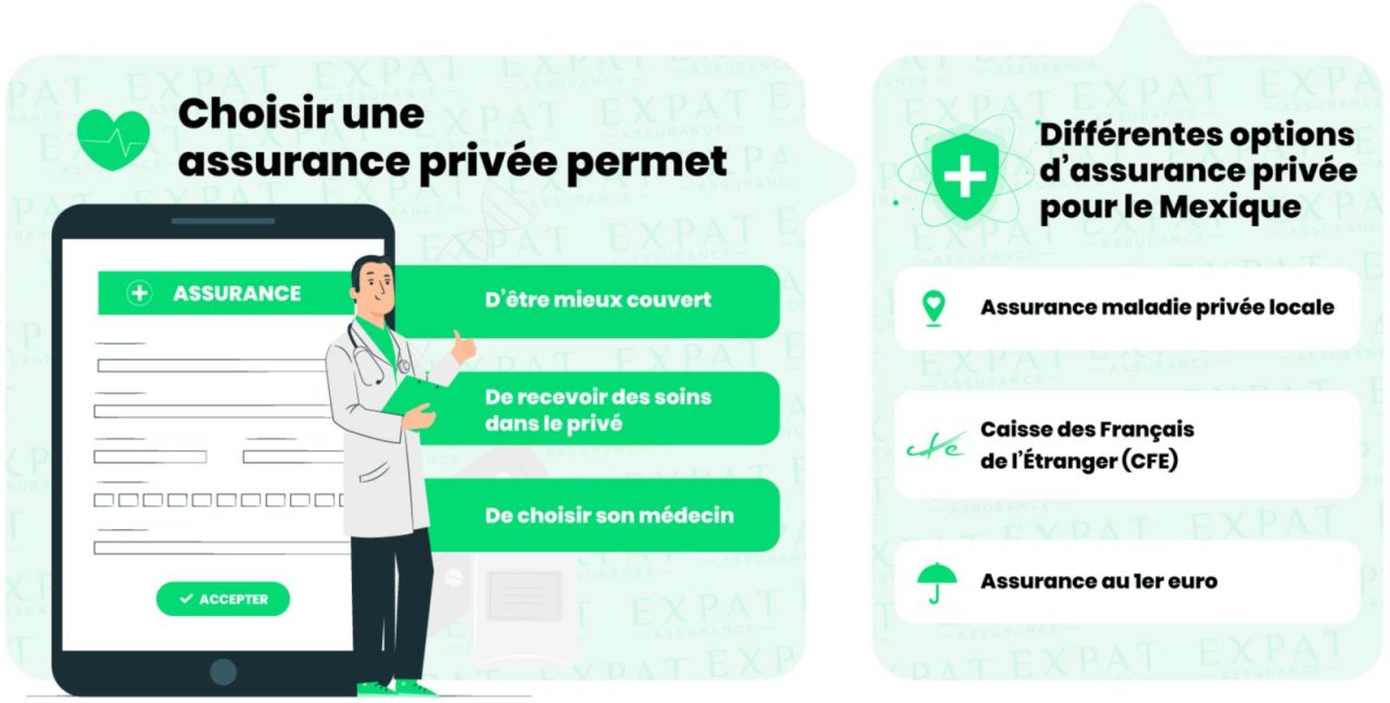découvrez comment l’assurance prêts au nouveau-mexique protège vos investissements et facilite l’obtention de financements immobiliers. conseils, avantages et comparatifs pour choisir la meilleure couverture adaptée à vos besoins.