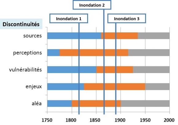 comparez facilement les offres d’assurance : trouvez la meilleure couverture au meilleur prix grâce à notre guide de comparaison d’assurances pour particuliers et professionnels.