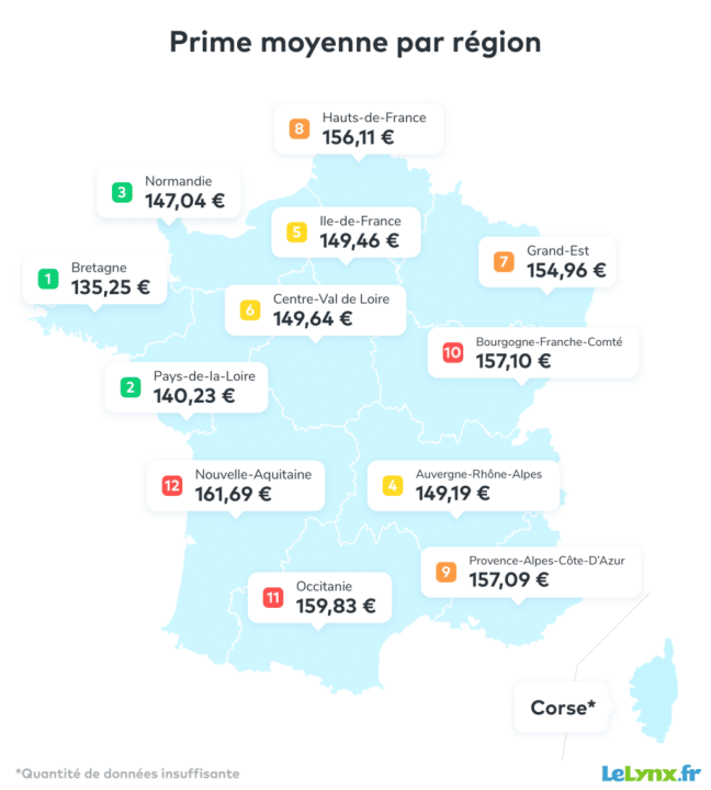 découvrez comment le coût de votre assurance varie en fonction de votre lieu de résidence et trouvez les meilleures options adaptées à votre situation géographique.
