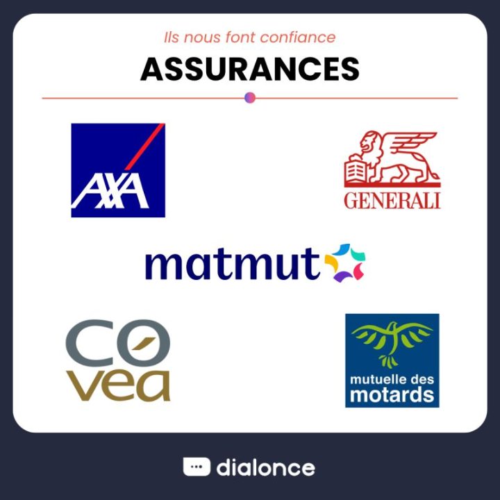 découvrez les enjeux clés de l'assurance en 2026 et ce que cela signifie pour les assurés afin de mieux préparer votre avenir.