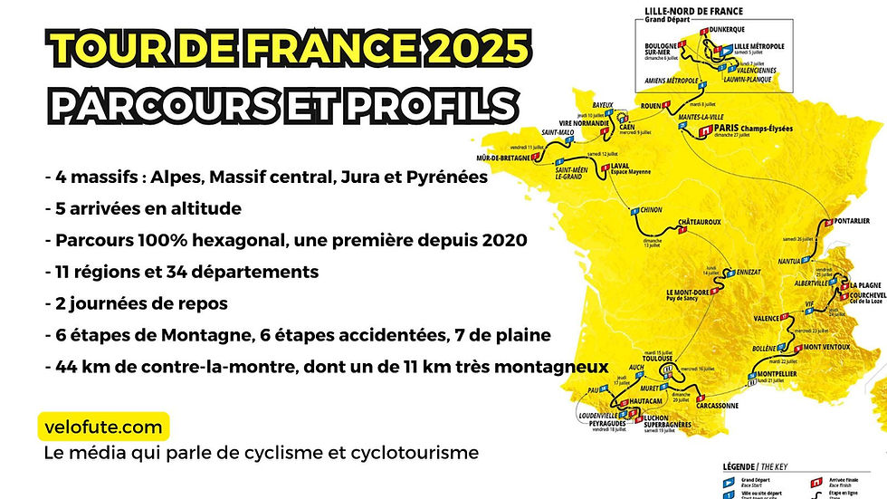 découvrez la liste officielle des cyclistes participantes au tour de france féminin 2025, avec toutes les équipes et favorites à suivre lors de cet événement incontournable.
